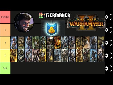 Dwarf Unit Roster Tier Ranking