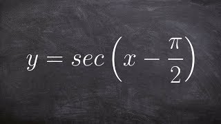 Graph the Secant Function with a Phase Shift of pi Halves