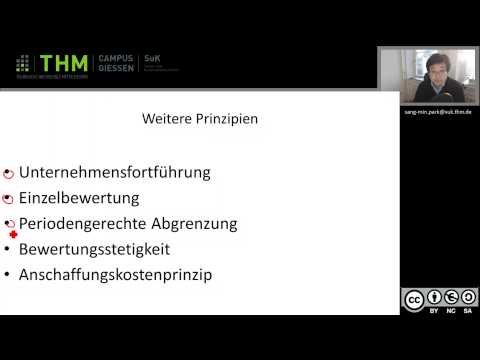 Wiwi 4 Vorsichtsprinzip