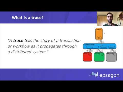 ServerlessDays  Warsaw 2020  "Observability in Serverless applications"