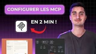 Comment configurer les MCP sur Claude et n8n — Guide complet