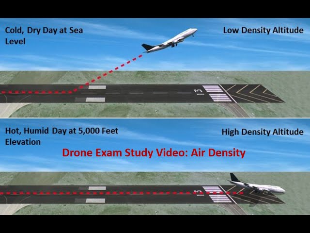 Density Altitude Problem Example Understanding Density Altitude for the FAA Part 107 Drone Exam | Magica