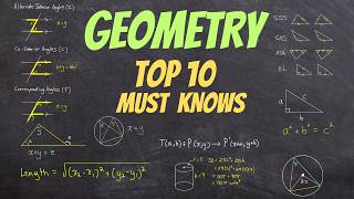 All of geometry in 40 minutes!