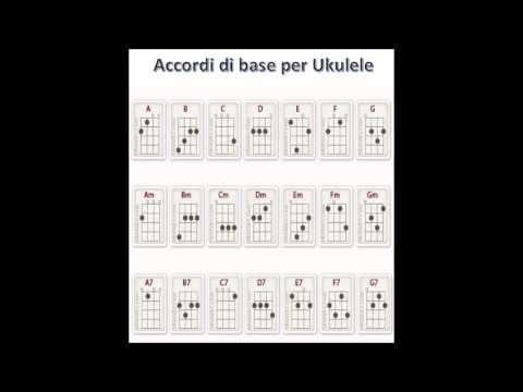 Corso di Ukulele veloce: -accordi Ukulele base