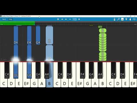 Umakku Uthavi Thevayillai Keyboard Notes B Major 4 4 Tempo 170 | Gersson | #tamilchristiansongs