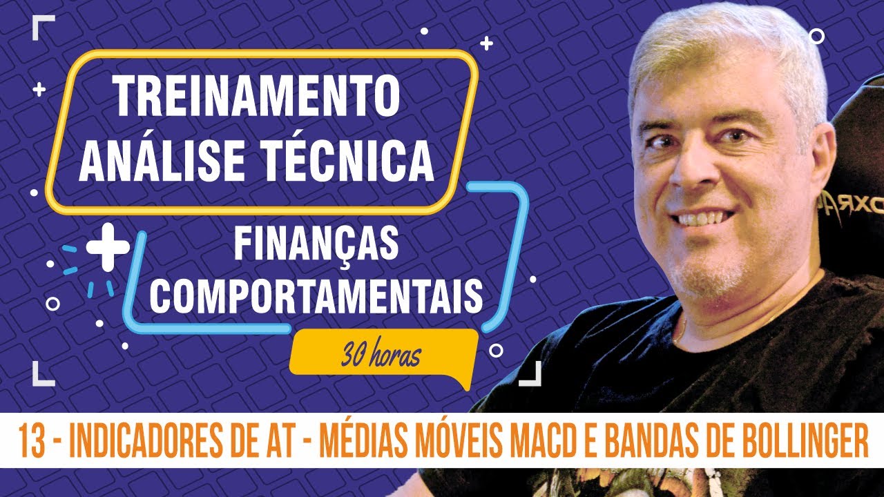 13 - Indicadores de Análise Técnica - Médias Móveis MACD e Bandas de Bollinger