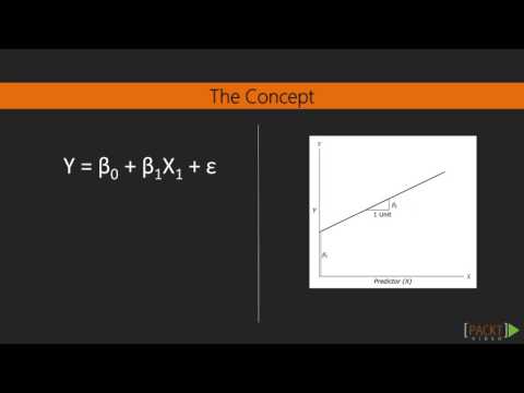 Mastering R Programming Building Linear Regressors | packtpub com