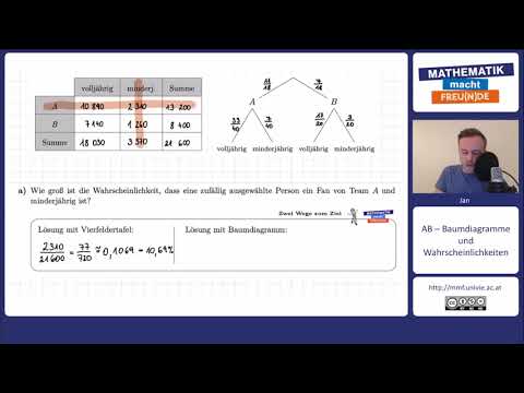 Übungsaufgaben zu Vierfeldertafel und Baumdiagramm