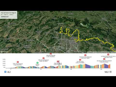 youtube of the route