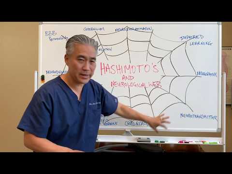 Hashimoto's Thyroiditis and Neurological Web.