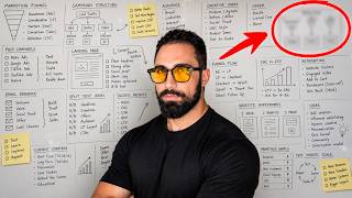 Entire Google Ads Framework For Service Businesses (FULL BREAKDOWN)