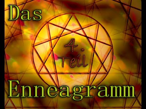 Das Enneagramm - 4. Teil: Der Enneatyp und die Typisierung