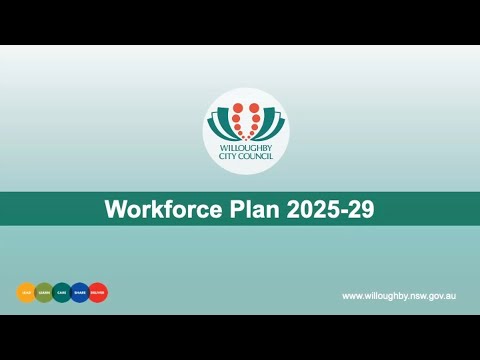 Workforce Plan 2025-29