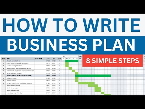 How To Write a Business Plan To Start Your Own Business