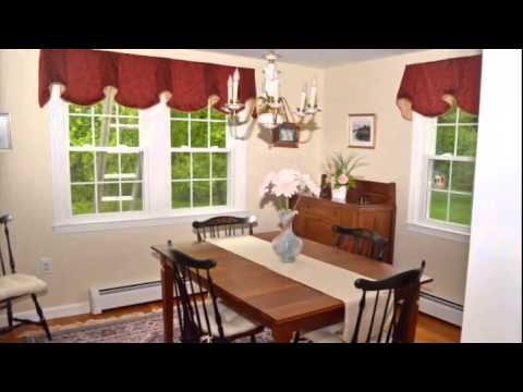 Real estate for sale in North Andover Massachusetts - MLS# 71689311