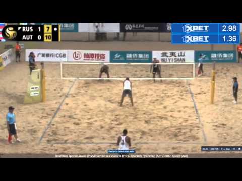 Semenov/Krasilnikov RUS [6] - Kunert/Dressler AUT [22]