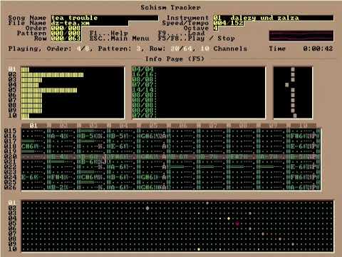 dalezy, Zalza - tea trouble