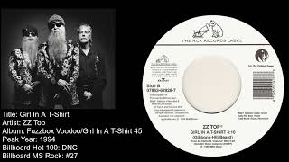 ZZ Top: Girl In A T-Shirt