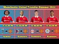 Manchester United Transfer Summer 2022 ~ Adrien Rabiot - Arnautovic ~ Update 8 August 2022