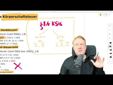 Tag 25 - Klausurenecke Körperschaftsteuer - Teilwertabschreibung, Wertaufholung und Rücknahme