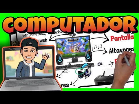 💻 El COMPUTADOR y sus PARTES 💻 para NIÑOS de PRIMARIA