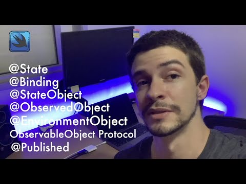 SwiftUI Property Wrappers - State Binding StateObject EnvironmentObject Published ObservableObject
