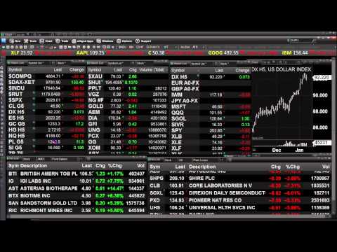 Jan 12th Daily Stock Market Recap by Tom O'Brien Show on TFNN   2015