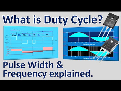 Pulse Width Modulation and Duty Cycle Explained | How DC to AC conversion is done