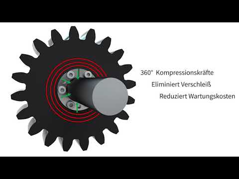 RINGFEDER® Spannverbindungen – Vorteile reibschlüssiger gegenüber formschlüssigen Verbindungen