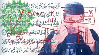 Download lagu CARA MEMBACA ALQURAN DENGAN TEMPO CEPAT (PART 2) - Menggunakan Fokus Mata mp3 Download lagu CARA MEMBACA ALQURAN DENGAN TEMPO CEPAT (PART 2) - Menggunakan Fokus Mata mp3