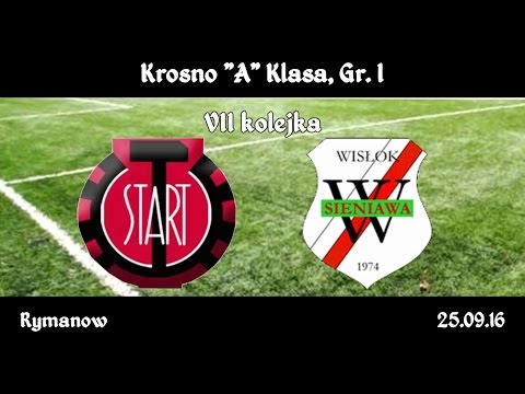 Klasa "A": Start Rymanów - Wisłok Sieniawa
