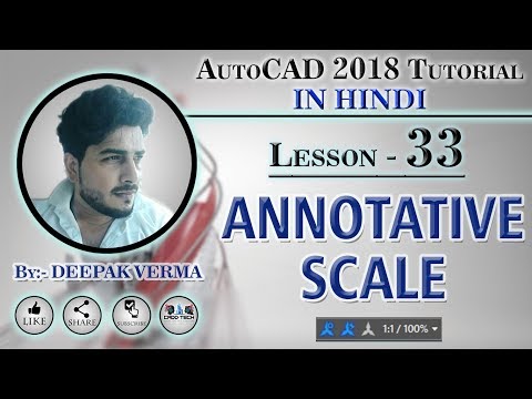 How to Exit VIEWPORT in AutoCAD because you zoom too much in CAD Layout