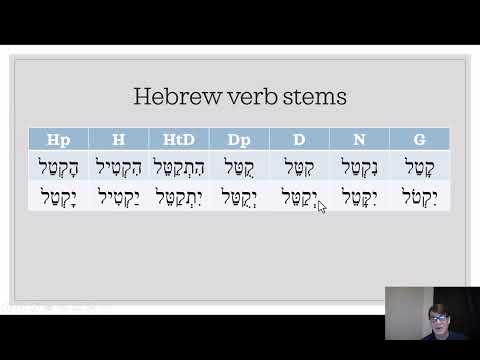 Seven Hebrew Verb Stems (an overview)