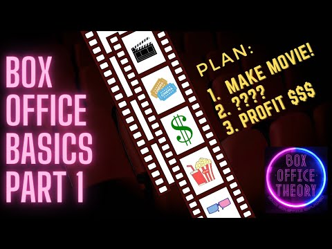 Boxofficetheory