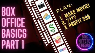 BOX OFFICE THEORY Presents: Box Office Basics Part 1