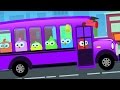 Wheels On The Bus Birds Nursery Rhymes For Baby Kids Song