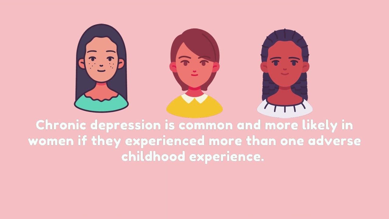 ACEs Score and how to overcome Toxic Stress PSA