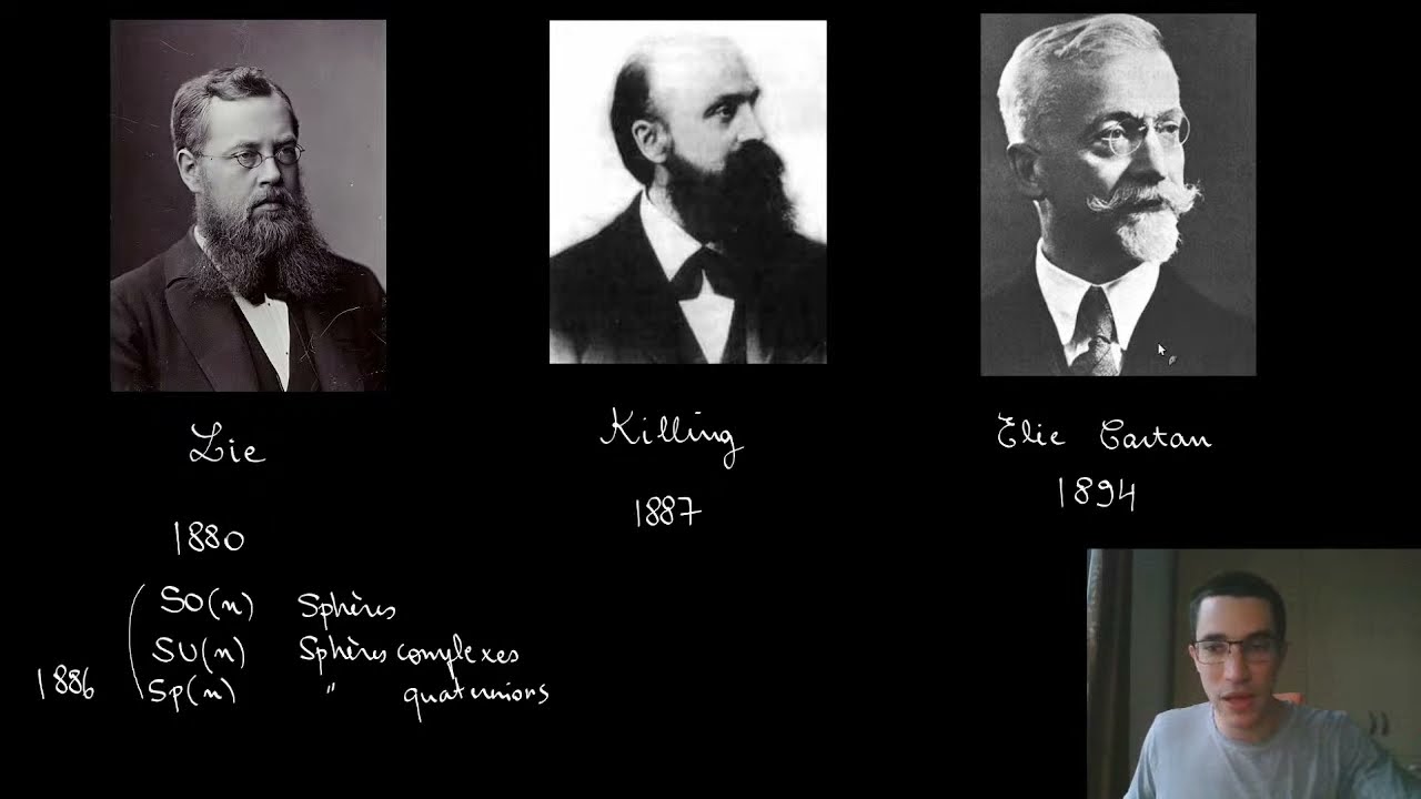 Théorie de Lie, Épisode III : les diagrammes de Dynkin