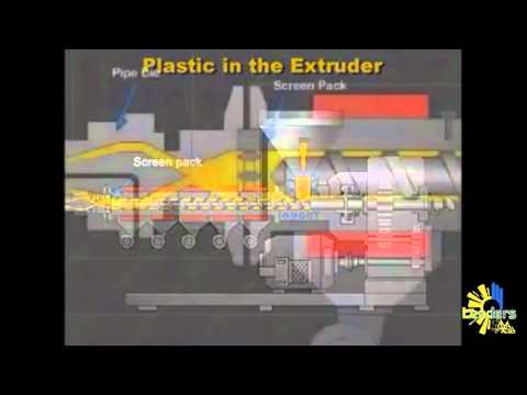 Paulson Training  & Extruder Operation Control Single Screw