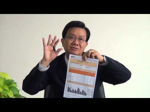 T-Score วิธีคิดและประโยชน์