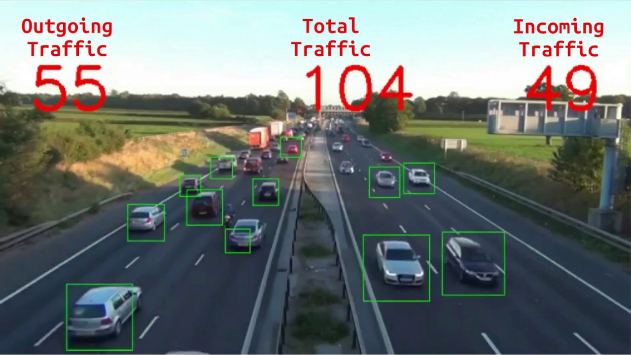 Automated Traffic Management System using openCV in Python