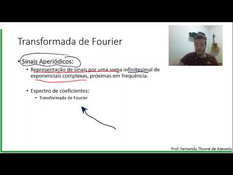 Sinais e Sistemas 46 - A Transformada de Fourier