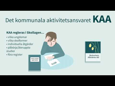 Platshållare för video