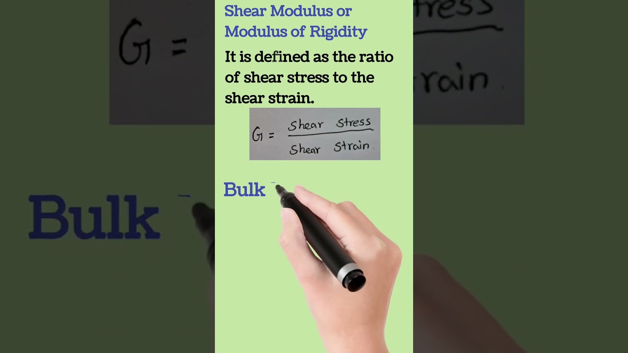 Shear Modulus or Modulus of Rigidity and Bulk Modulus