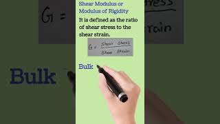 Shear Modulus or Modulus of Rigidity and Bulk Modulus