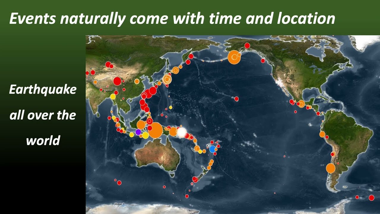 KDD 2023 - Spatio-temporal Diffusion Point Processes