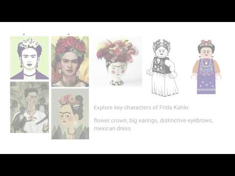 Use reference image to create ideas