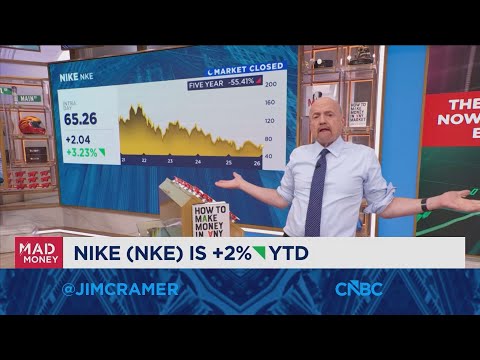 Jim Cramer makes sense of what is driving markets swings