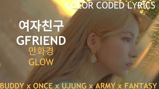 여자친구 (GFRIEND) _ GLOW (만화경) | 가사 (Lyrics)