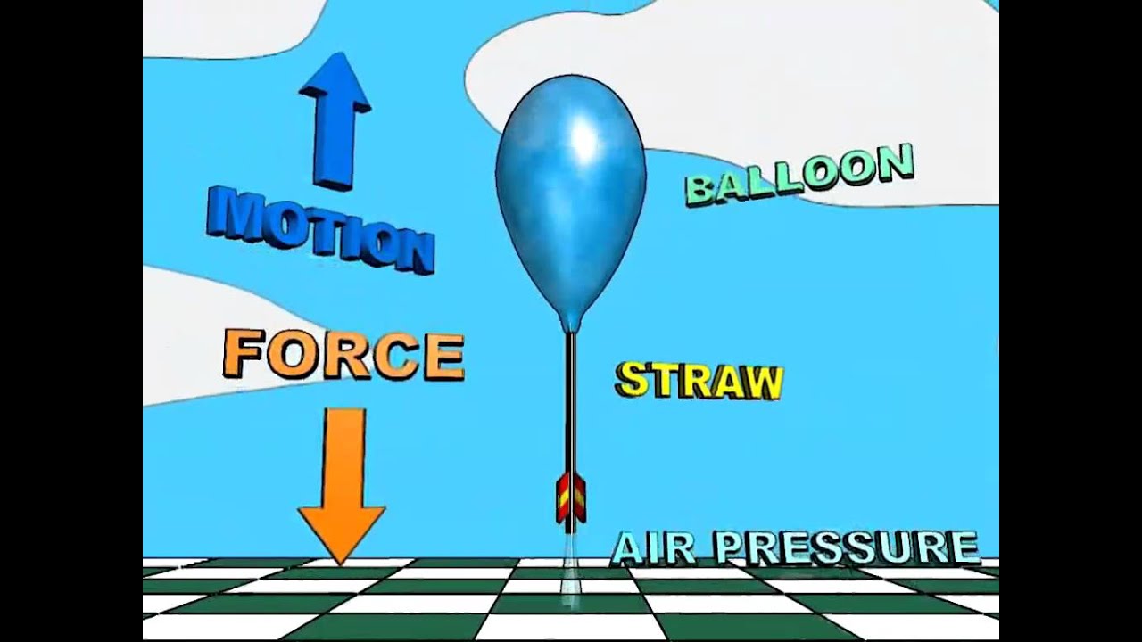 Balloon Rocket